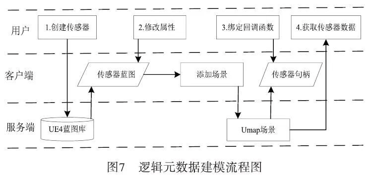 image-20211213090500117