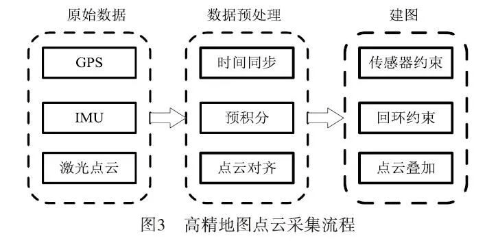 image-20211213090539010